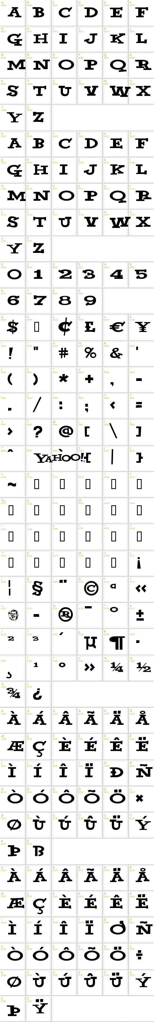 Full CharMap: Yahoo font
