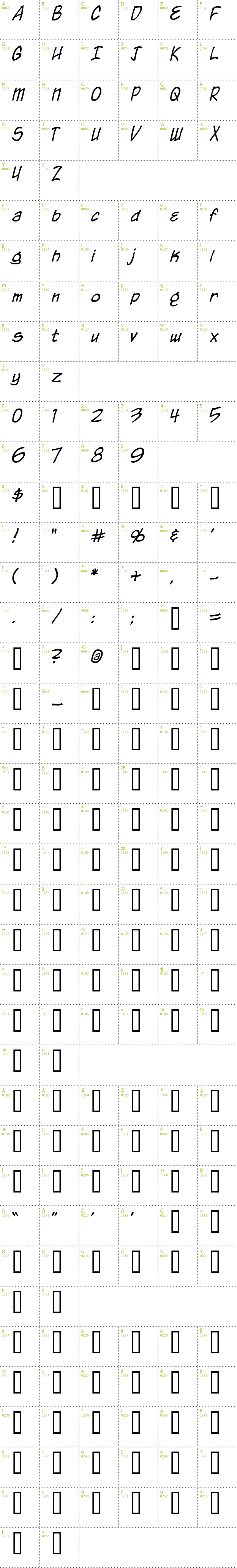 Full CharMap: Chronicles of a Hero font