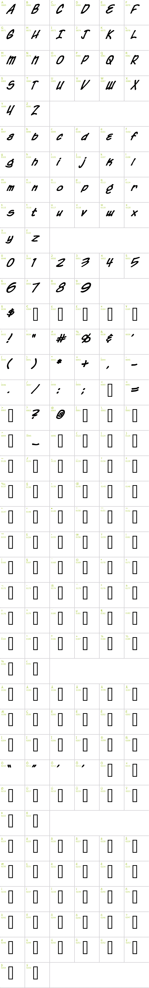 Full CharMap: Chronicles of a Hero Bold font