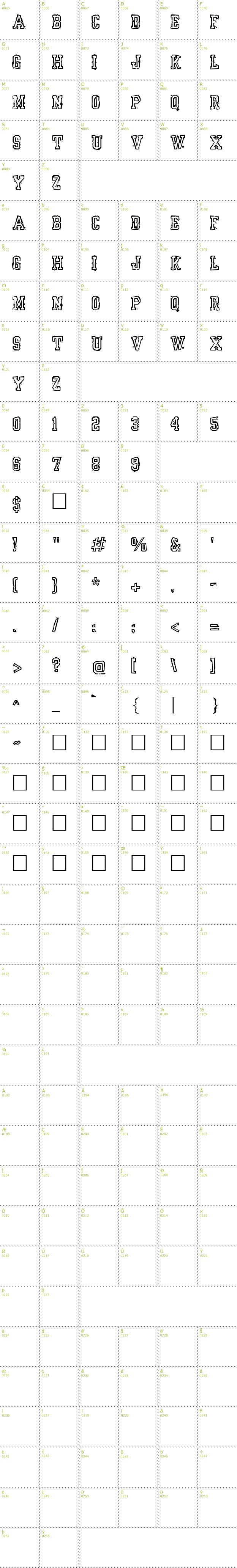 Full CharMap: Year Book Mess font