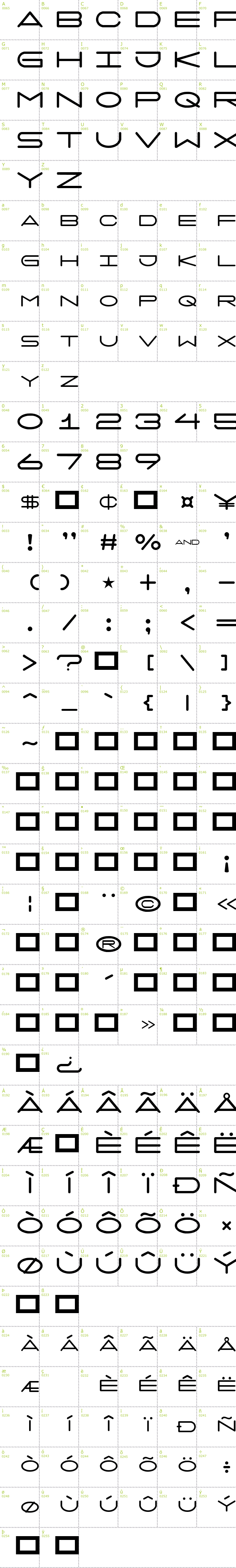 Full CharMap: 7 Days font