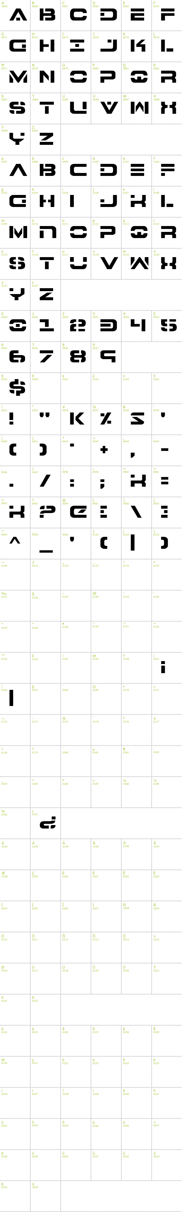 Full CharMap: 7th Service font