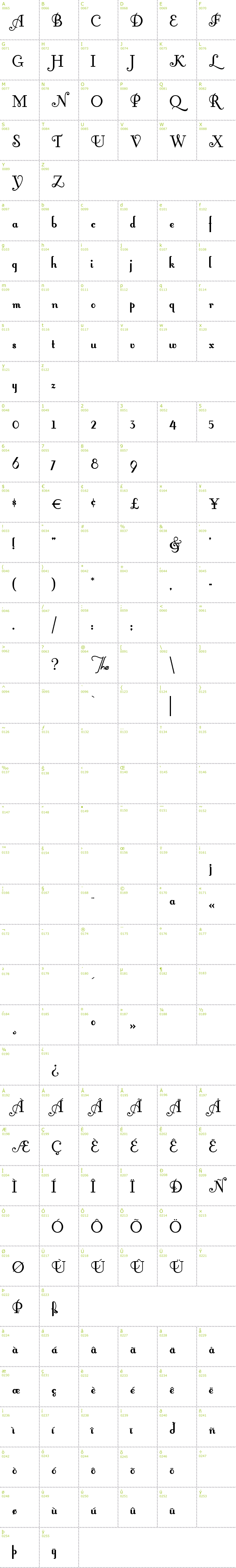 Full CharMap: Fontleroy Brown font