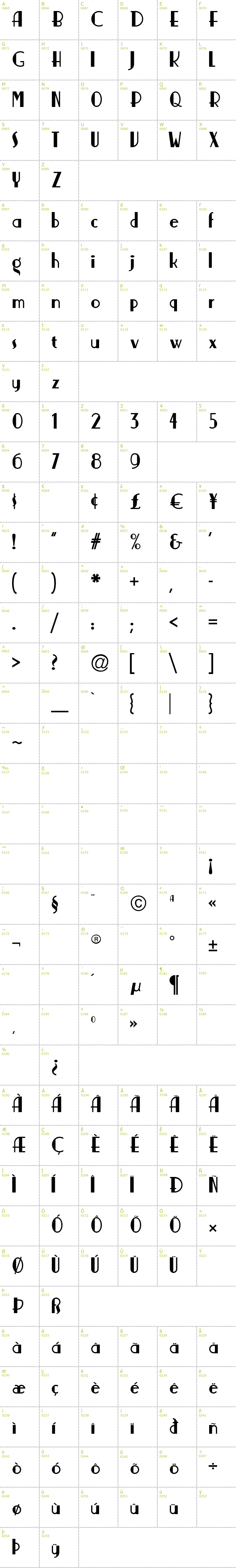 Full CharMap: Nickerbocker font