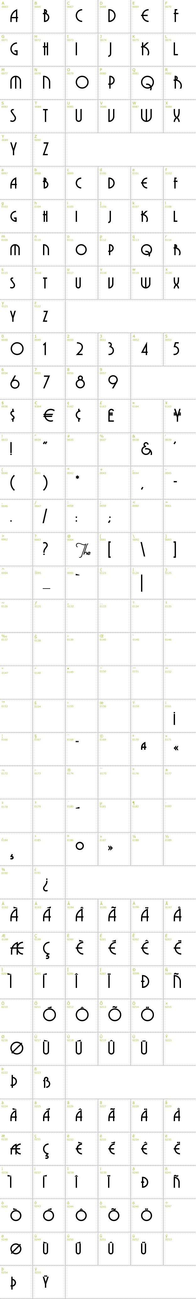 Full CharMap: Grenadier font