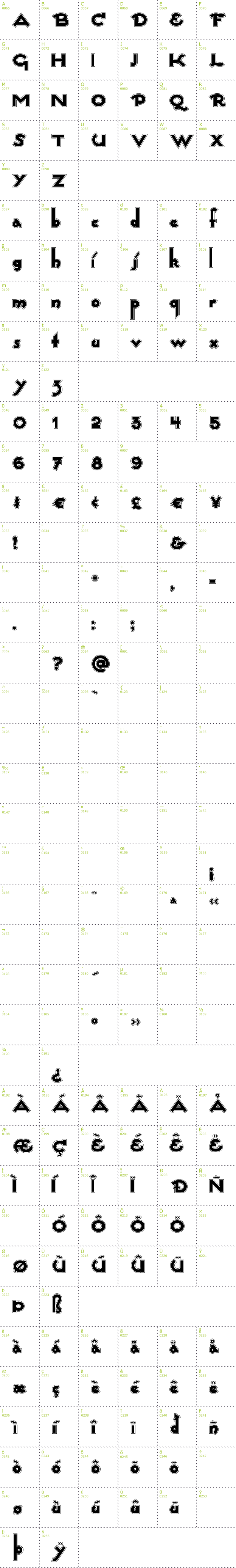Full CharMap: Captain Swabby font