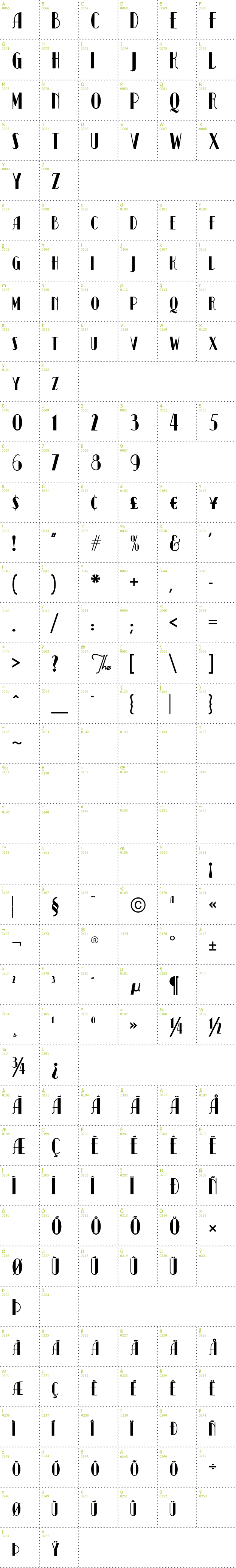 Full CharMap: Kismet Normal font