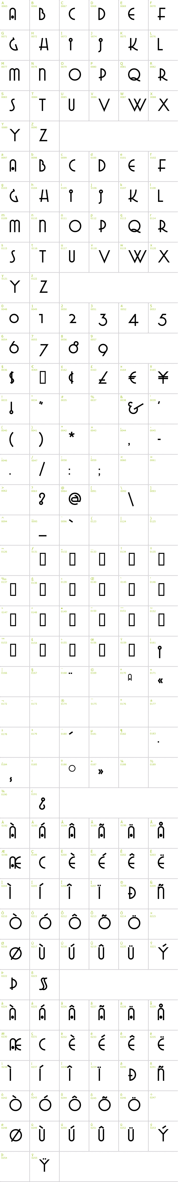 Full CharMap: Grado Gradoo font