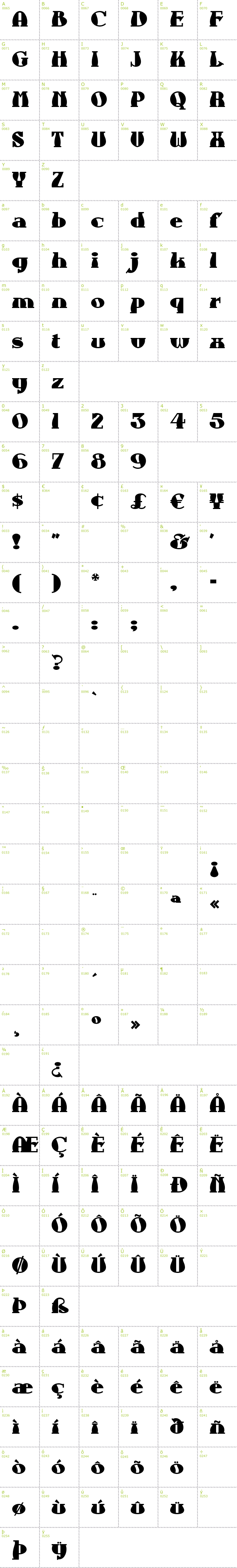 Full CharMap: Aunt Bertha font