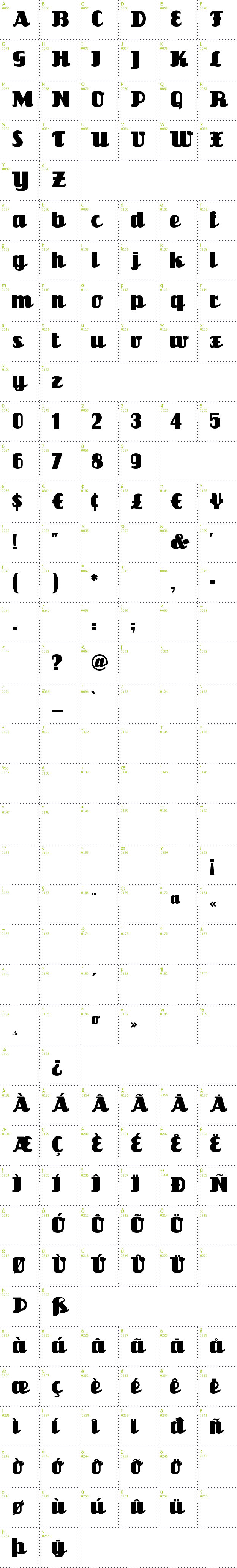 Full CharMap: Unicorn font