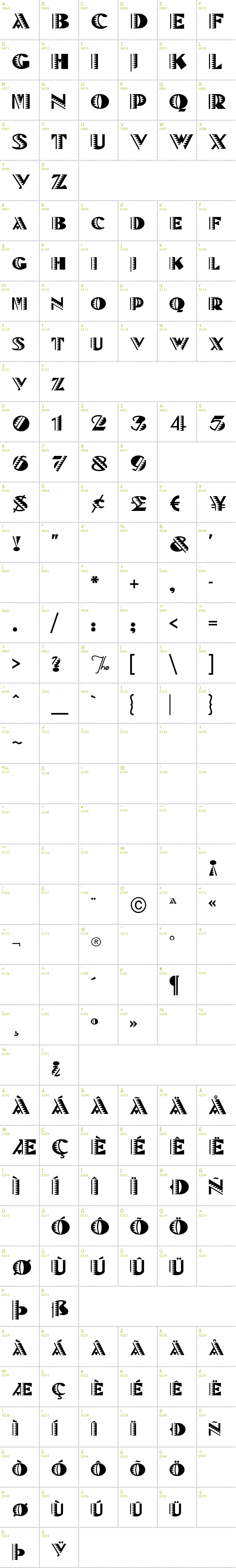 Full CharMap: Bte Noir font