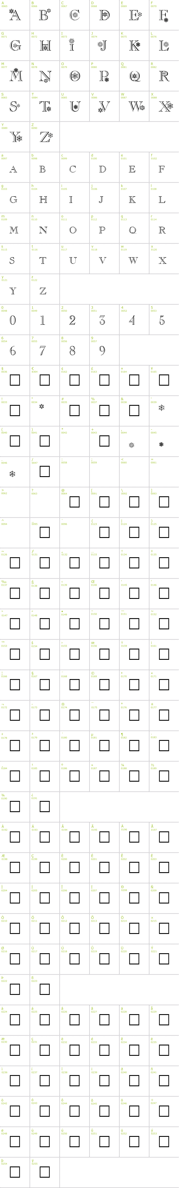Full CharMap: Christmas font