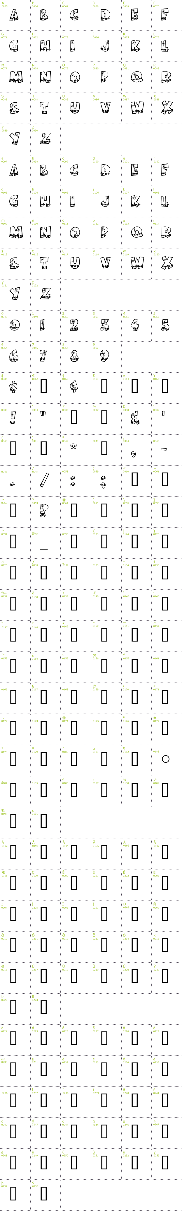 Full CharMap: Bodie MF Holly font