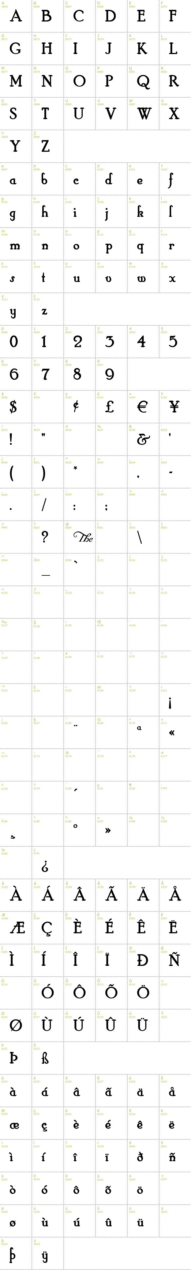 Full CharMap: Hobby Horse font