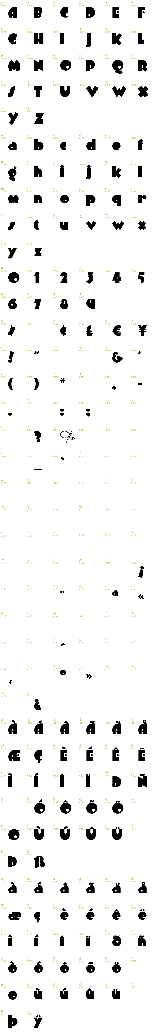 Full CharMap: Arbuckle Remix font