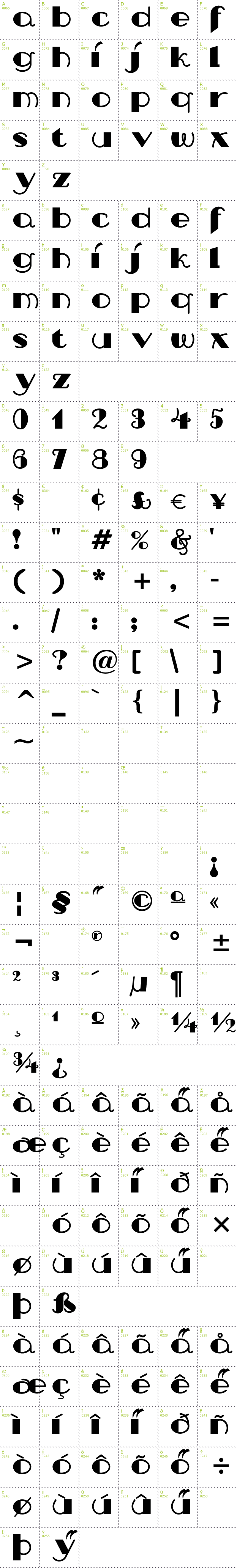 Full CharMap: Nip and Tuck font