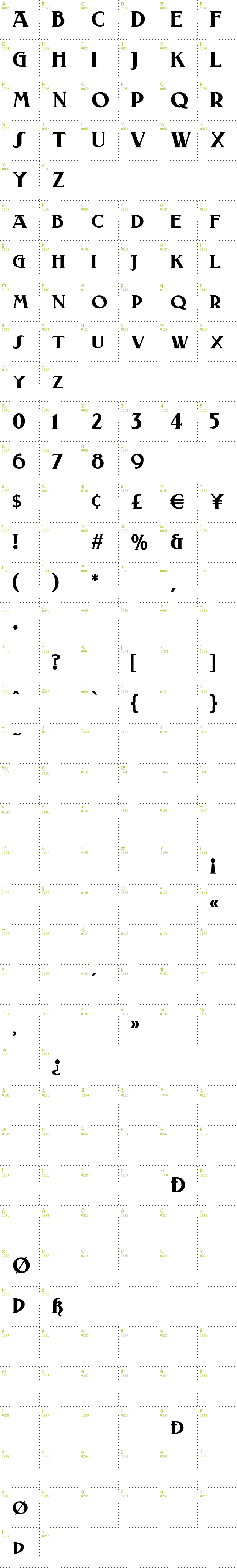Full CharMap: Laconick font