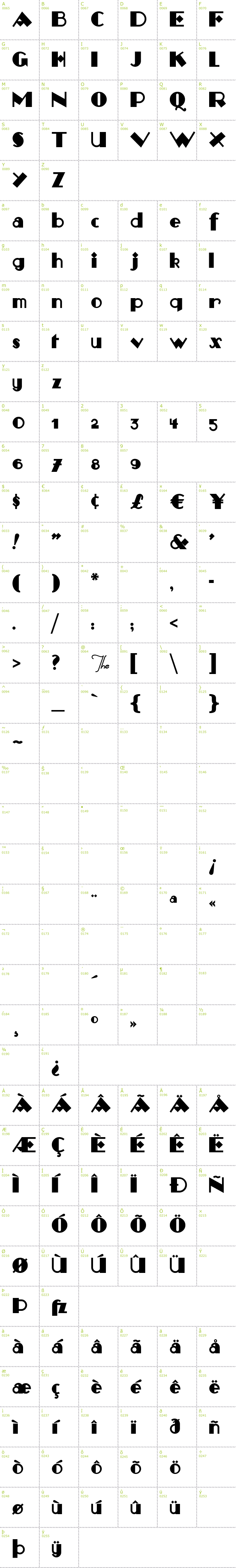 Full CharMap: Monkey Fingers font