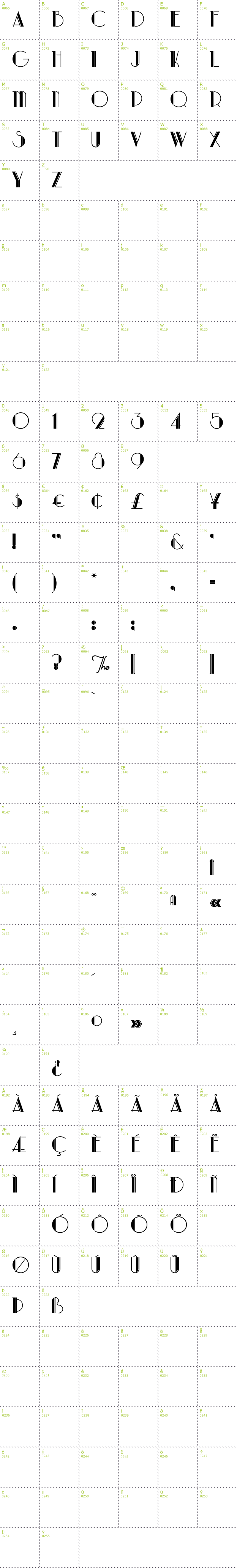 Full CharMap: Park Lane font