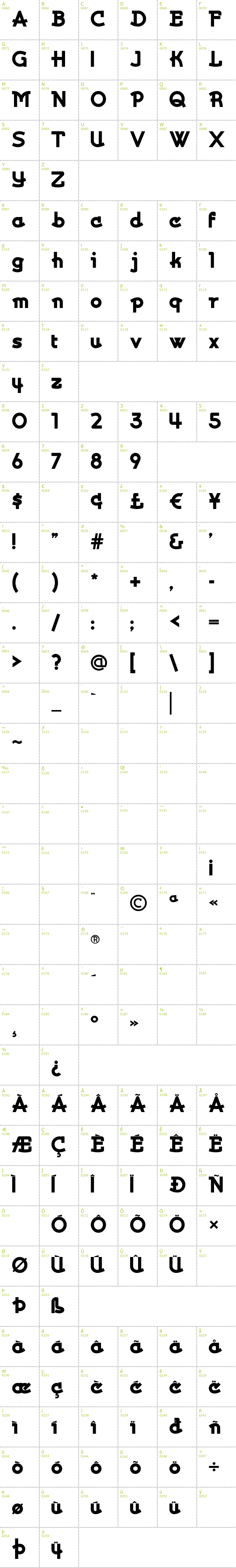 Full CharMap: Kurvaccous font