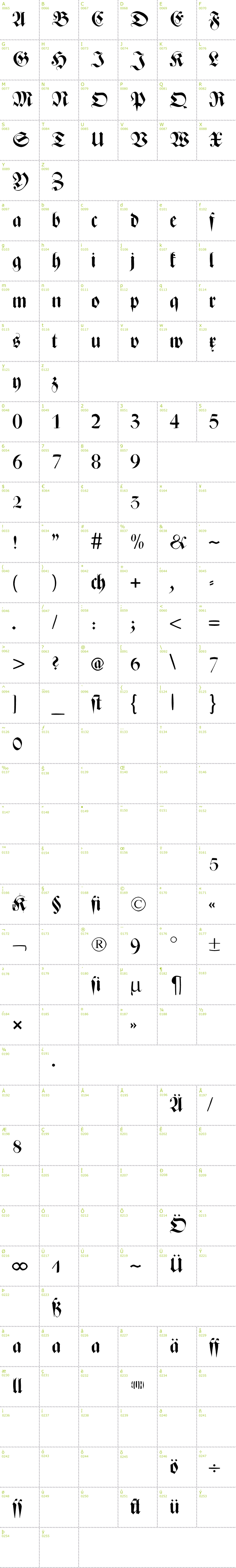 Full CharMap: ZenFrax font