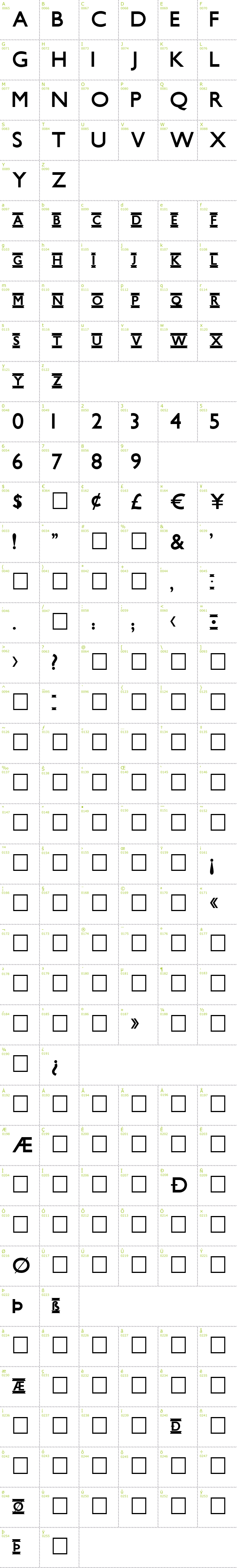 Full CharMap: Underground font