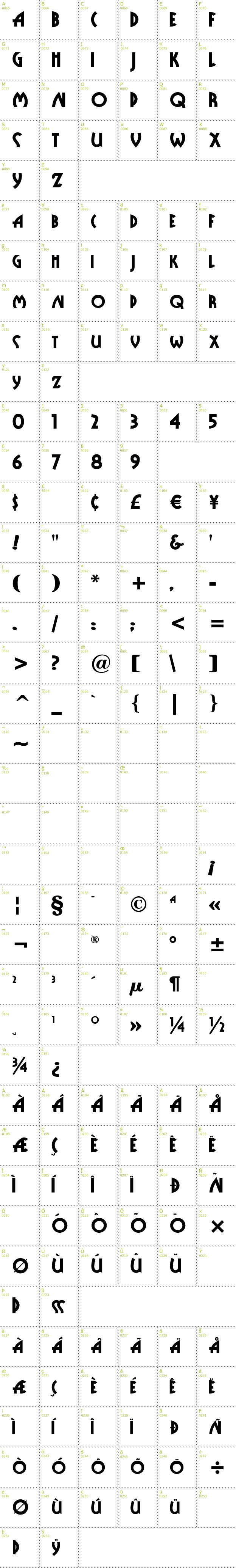 Full CharMap: Public Enemy font