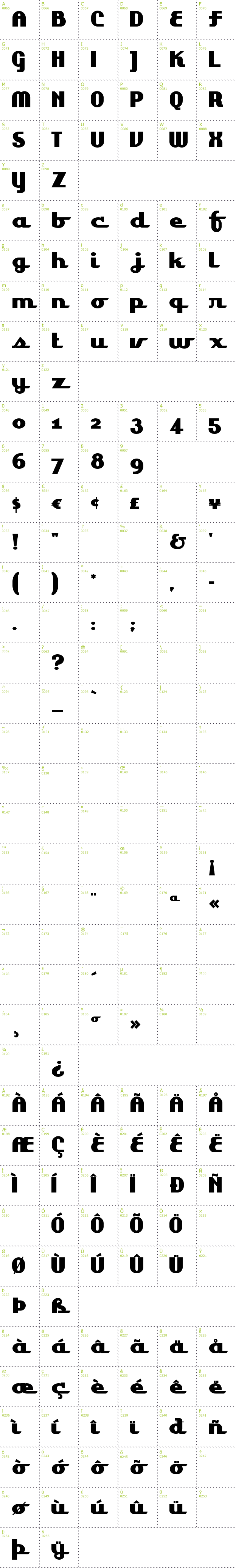 Full CharMap: Lakeshore Drive font