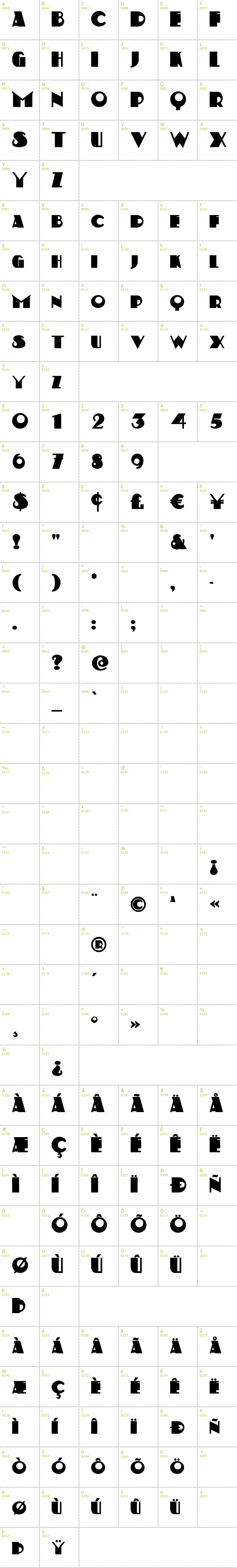 Full CharMap: Kerfuffle font