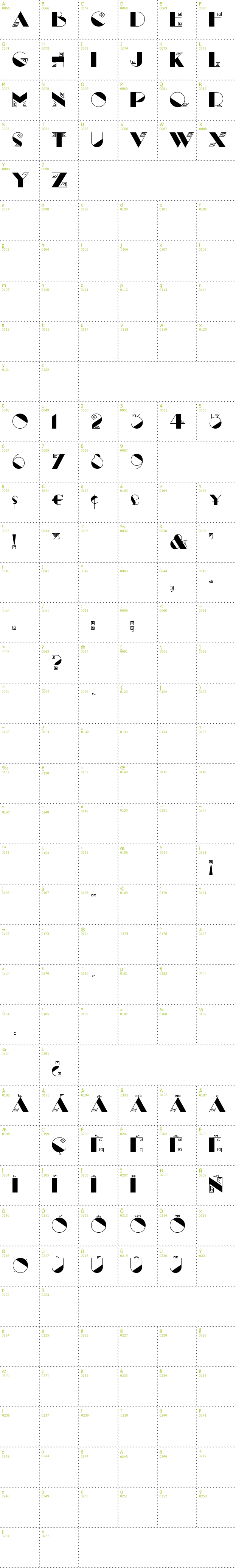 Full CharMap: Labyrinth font