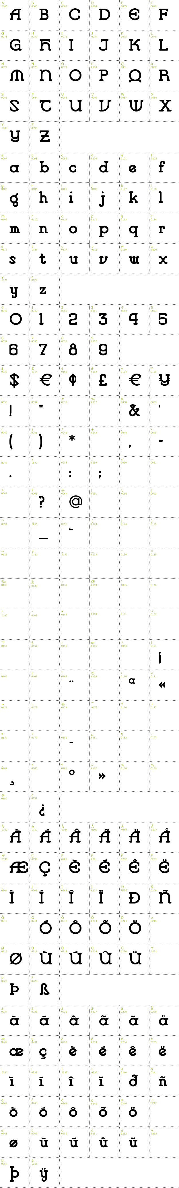 Full CharMap: Vlaanderen Round font
