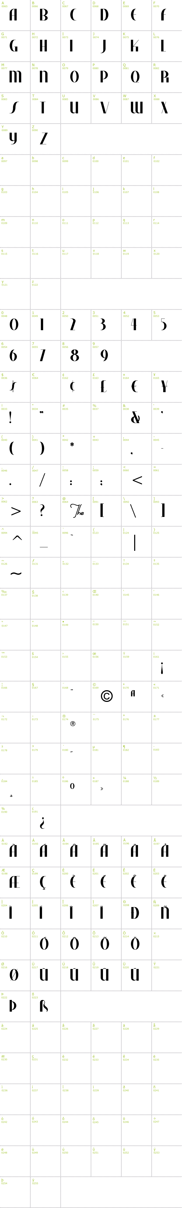 Full CharMap: Studebaker font