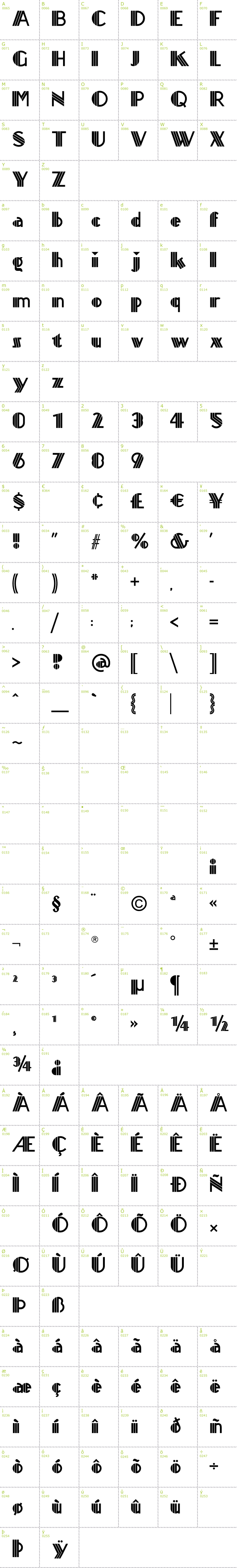 Full CharMap: Titanick Display font