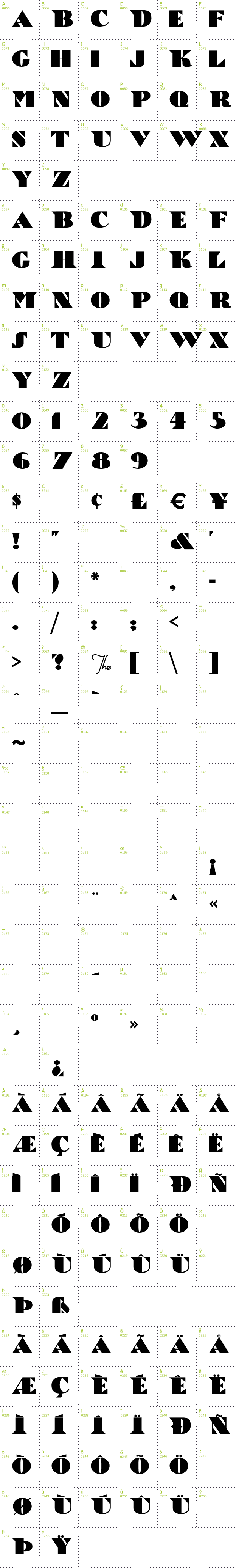 Full CharMap: Bric-a-Braque font