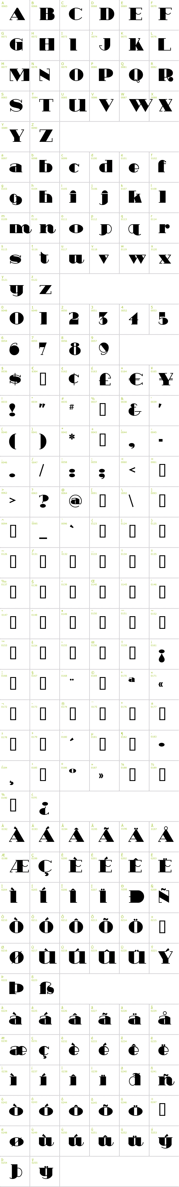 Full CharMap: Heavy Tripp font