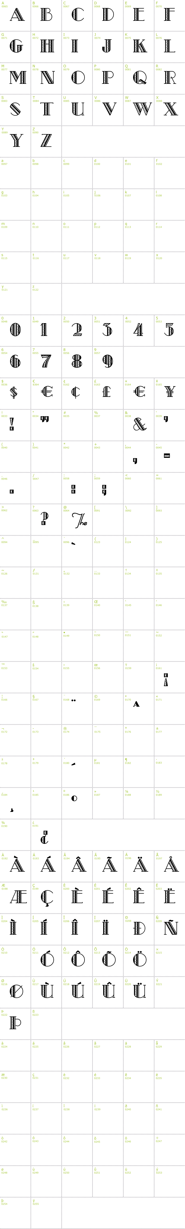 Full CharMap: Metro Retro font
