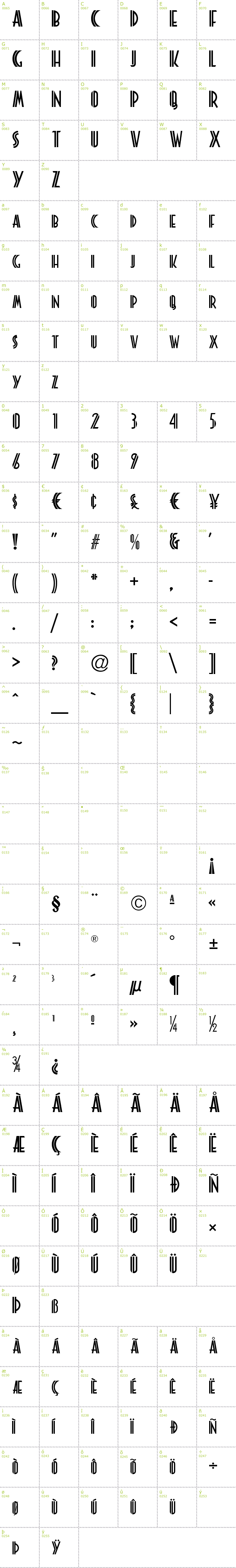 Full CharMap: Platonick font