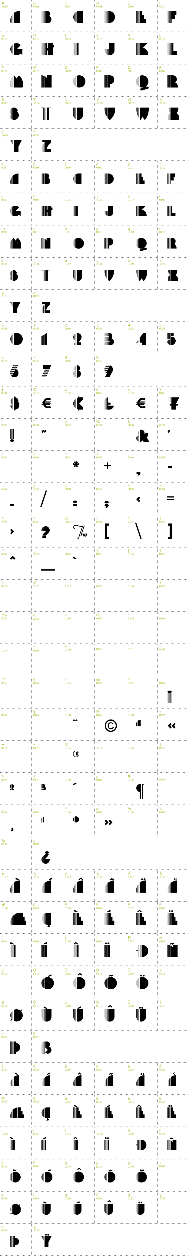Full CharMap: Backstage-PassA font