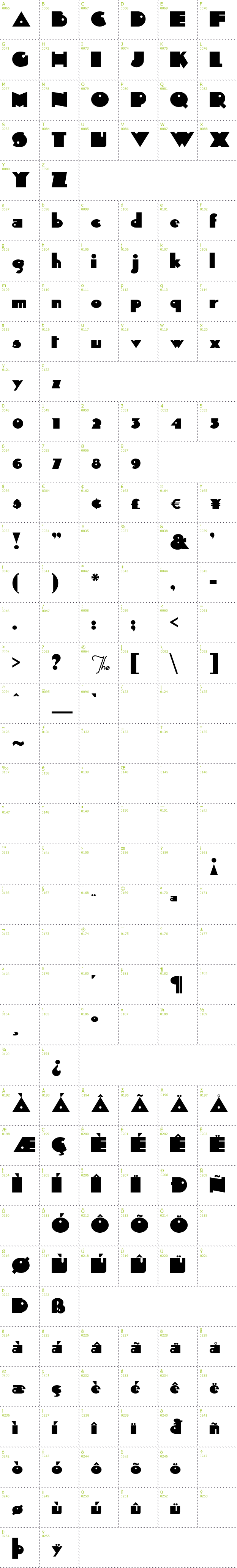 Full CharMap: Sid the Kid font