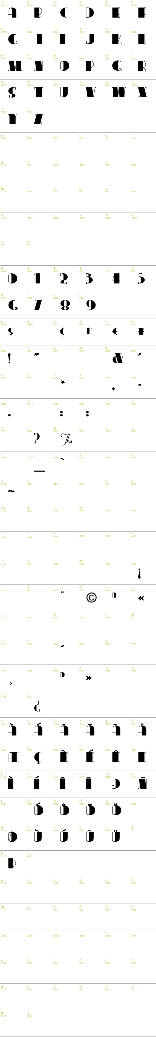 Full CharMap: Conga Line font