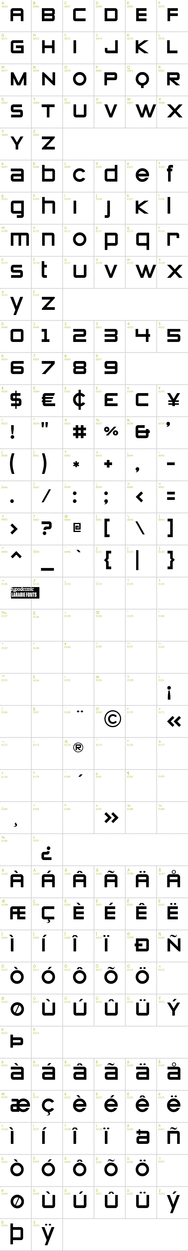 Full CharMap: Zero Threes font