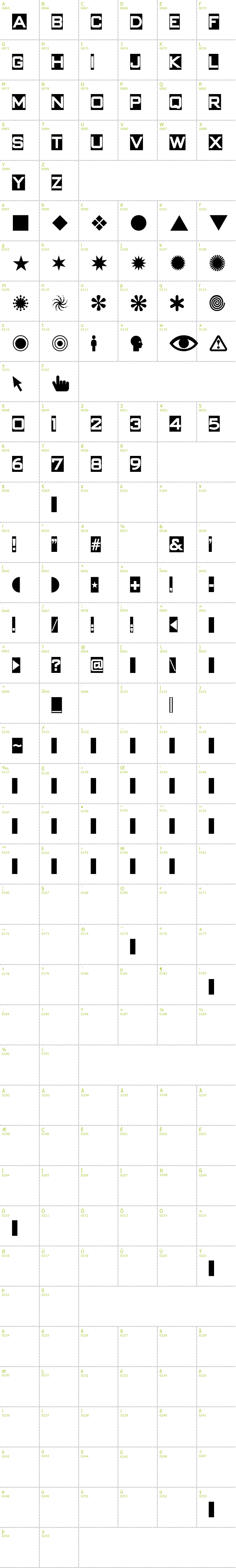 Full CharMap: Swish Buttons font