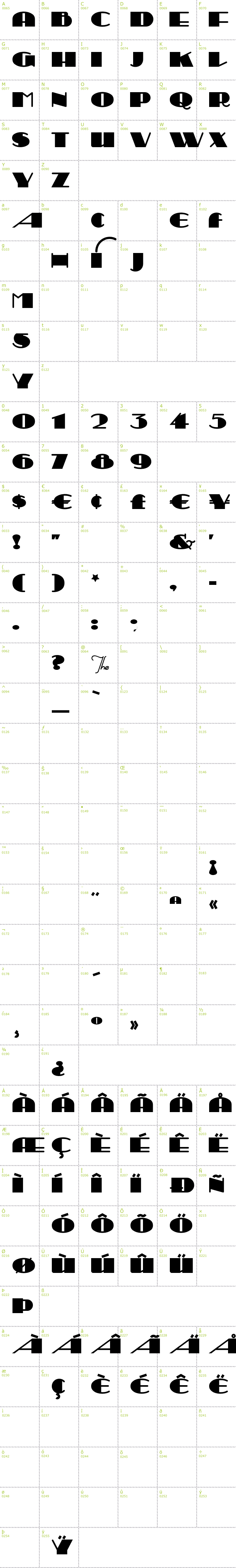 Full CharMap: Sesquipedalian font