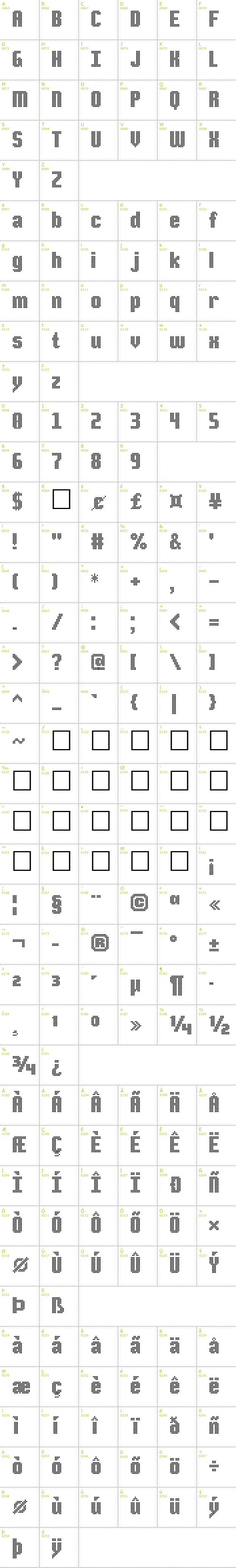 Full CharMap: DS-Point font