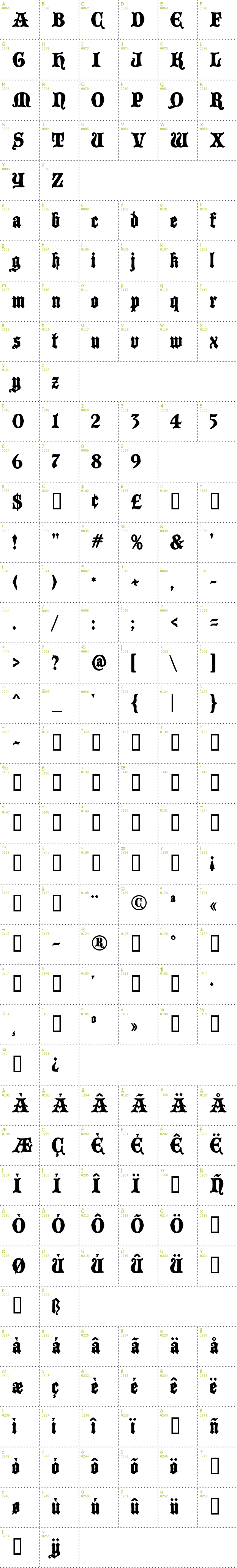 Full CharMap: Black Castle MF font