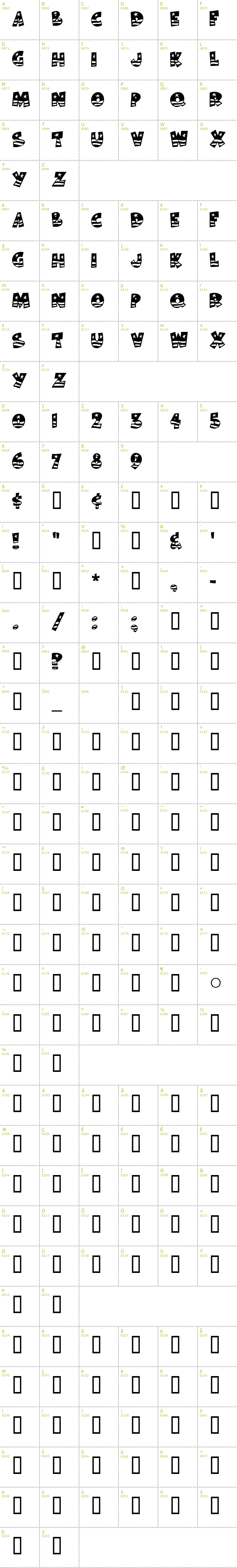 Full CharMap: Bodie MF Flag font