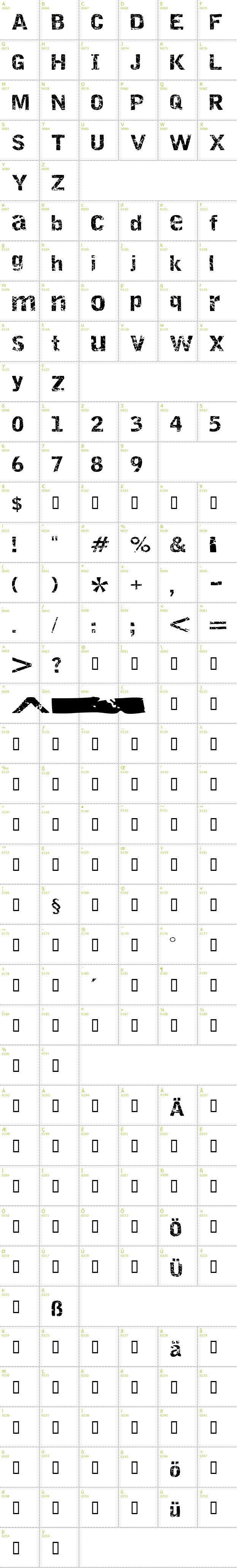 Full CharMap: Destroy font