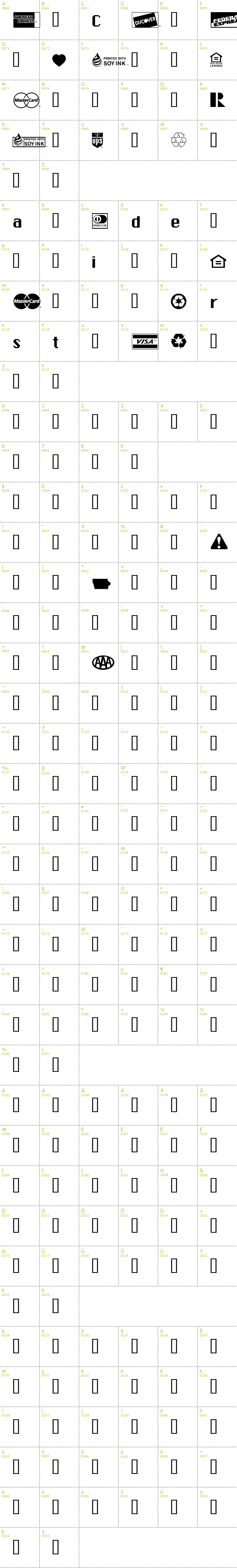 Full CharMap: Credit Cards font
