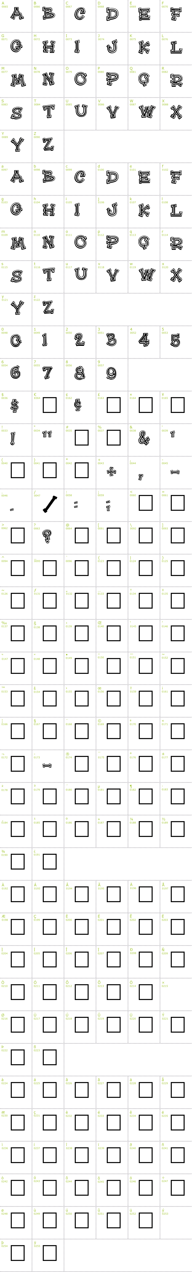 Full CharMap: Hee Haw font