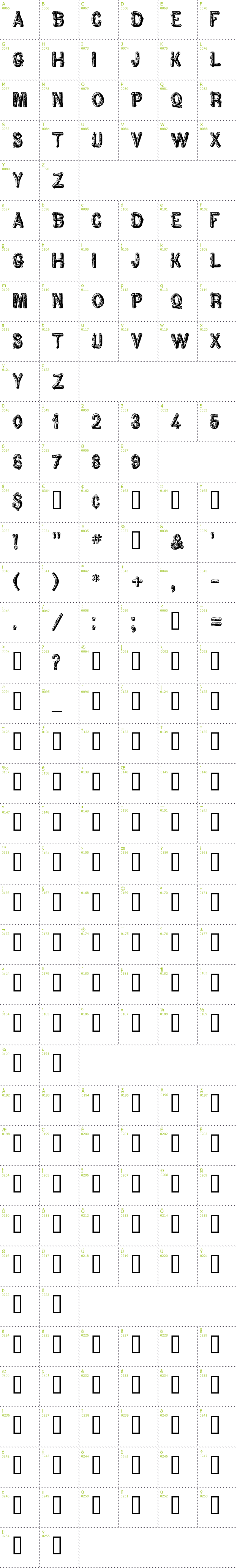 Full CharMap: Pinewood font